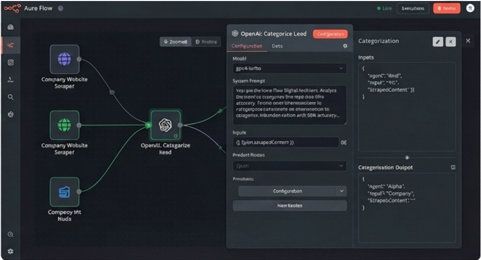 AI Agent Node