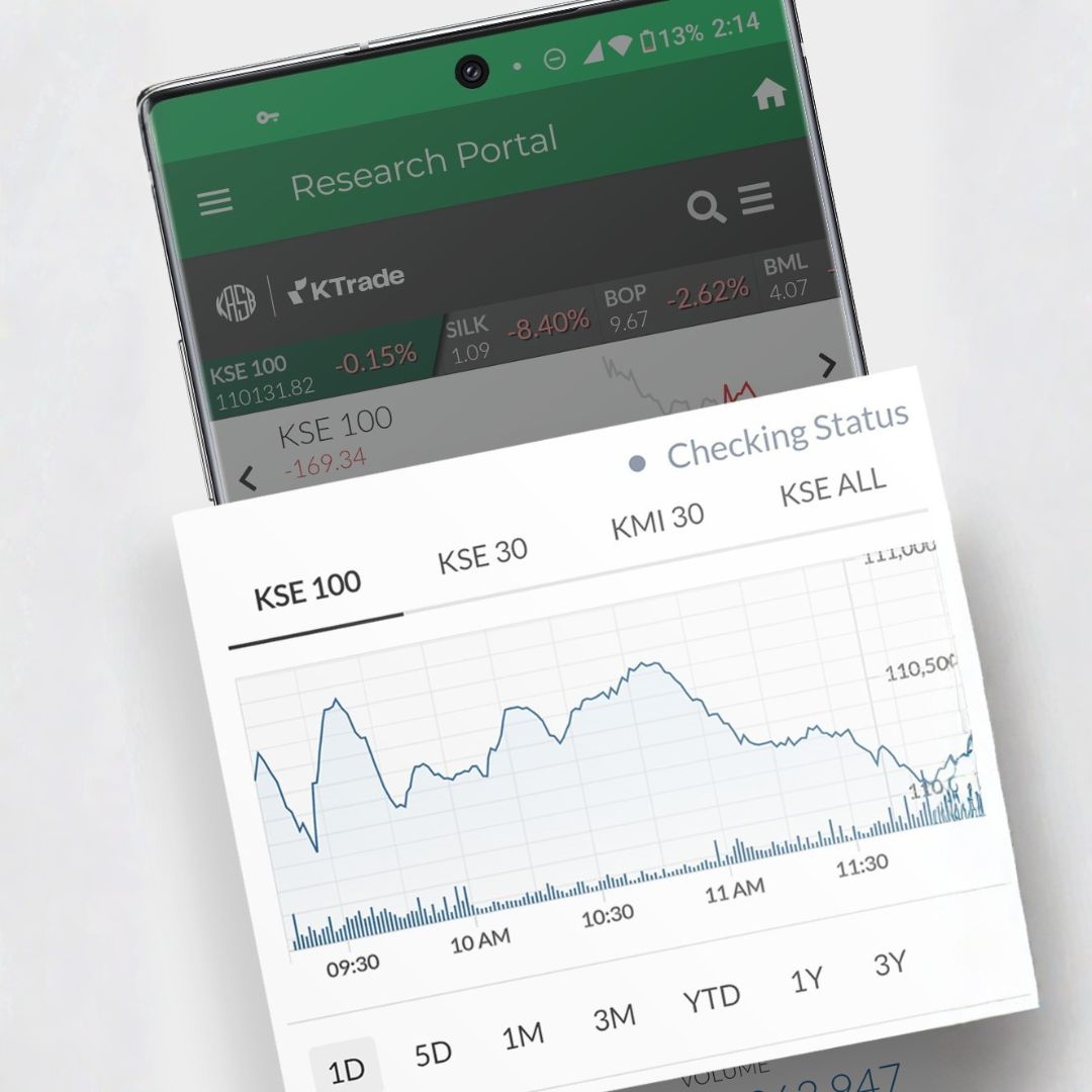 KTrade Dashboard