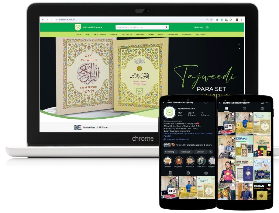 Qudrat Ullah Digital Growth
